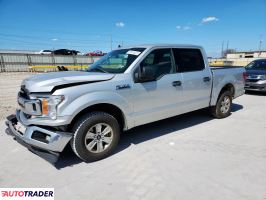Ford Pozostałe 2019 5 Ford Pozostałe 2019 5