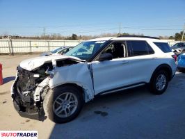 Ford Explorer - zobacz ofertę