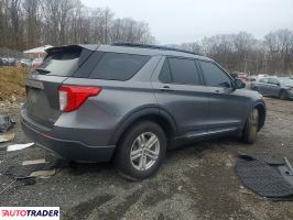 Ford Explorer 2021 2