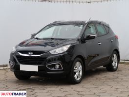 Hyundai ix35 2011 1.6 132 KM