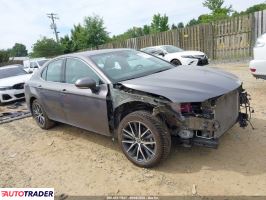 Toyota Camry - zobacz ofertę