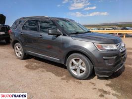 Ford Explorer 2019 3 Ford Explorer 2019 3