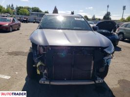 Toyota Highlander 2023 2
