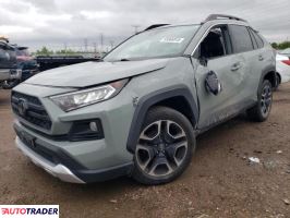 Toyota Pozostałe 2021 2