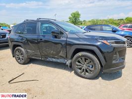 Toyota Pozostałe 2026 2