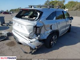Kia Sorento 2024 1