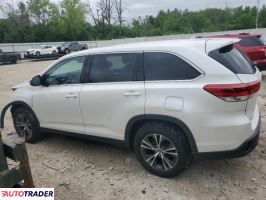 Toyota Highlander 2019 2 Toyota Highlander 2019 2