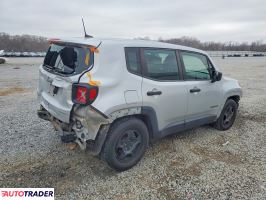 Jeep Renegade 2020 2
