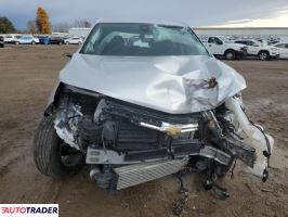 Chevrolet Equinox 2022 1