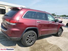 Jeep Grand Cherokee 2020 3