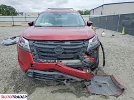 Nissan Pathfinder 2023 3