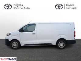 Toyota Pozostałe 2023 2.0