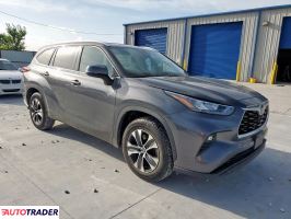 Toyota Highlander 2020 3 Toyota Highlander 2020 3