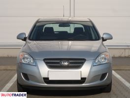 Kia Ceed 2008 1.4 107 KM