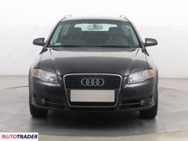 Audi A4 2007 1.9 113 KM