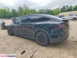 Tesla Model X 2023