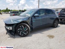 Hyundai Pozostałe 2023