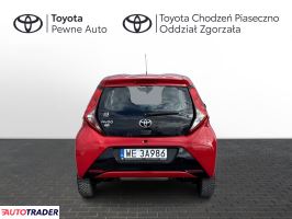 Toyota Aygo 2021 1.0 72 KM