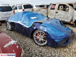 Porsche Boxster 2024 2