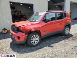 Jeep Renegade 2023 1