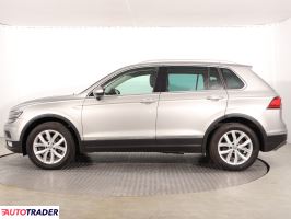 Volkswagen Tiguan 2016 2.0 177 KM