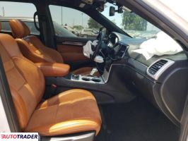 Jeep Grand Cherokee 2019 6 Jeep Grand Cherokee 2019 6