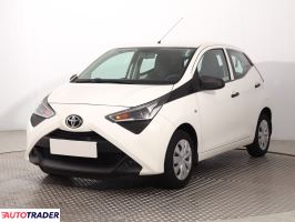 Toyota Aygo 2018 1.0 71 KM