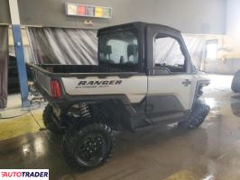 Polaris Pozostałe 2024 Polaris Pozostałe 2024