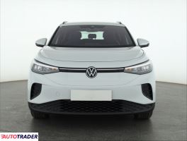 Volkswagen Pozostałe 2022 171 KM