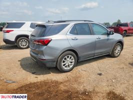 Chevrolet Equinox 2023 1