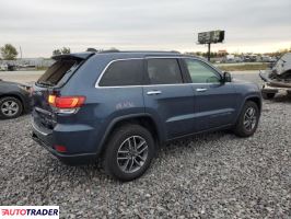 Jeep Grand Cherokee 2020 3 Jeep Grand Cherokee 2020 3