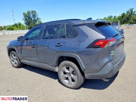 Toyota Pozostałe 2022 2