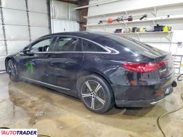 Mercedes CL 2023