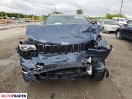 Jeep Grand Cherokee 2021 3