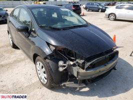 Ford Fiesta 2016 1 Ford Fiesta 2016 1
