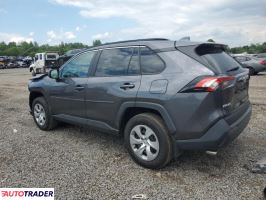 Toyota Pozostałe 2021 2 Toyota Pozostałe 2021 2
