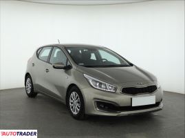 Kia Ceed 2016 1.6 132 KM