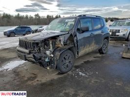 Jeep Renegade - zobacz ofertę