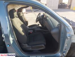 Honda HR-V 2024 2