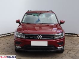 Volkswagen Tiguan 2016 1.4 147 KM Volkswagen Tiguan 2016 1.4 147 KM