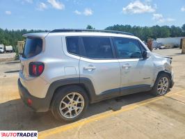 Jeep Renegade 2020 2
