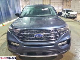 Ford Explorer 2024 2