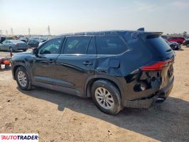 Toyota Highlander 2024 2 Toyota Highlander 2024 2