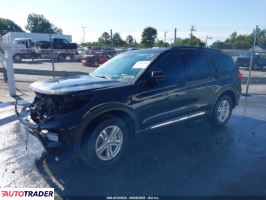 Ford Explorer 2022 2 Ford Explorer 2022 2