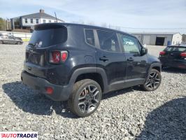 Jeep Renegade 2020 2