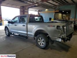 Ford Pozostałe 2023 5