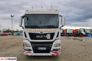 Man Tgx