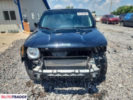 Jeep Renegade 2020 2