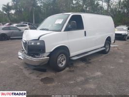 GMC Pozostałe 2024 4