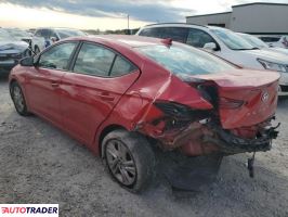 Hyundai Elantra 2020 2